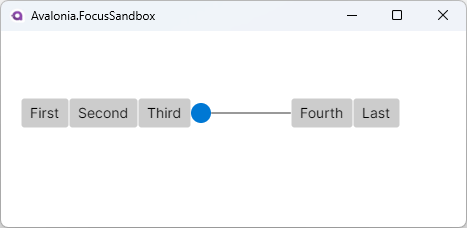 Directional Navigation Example